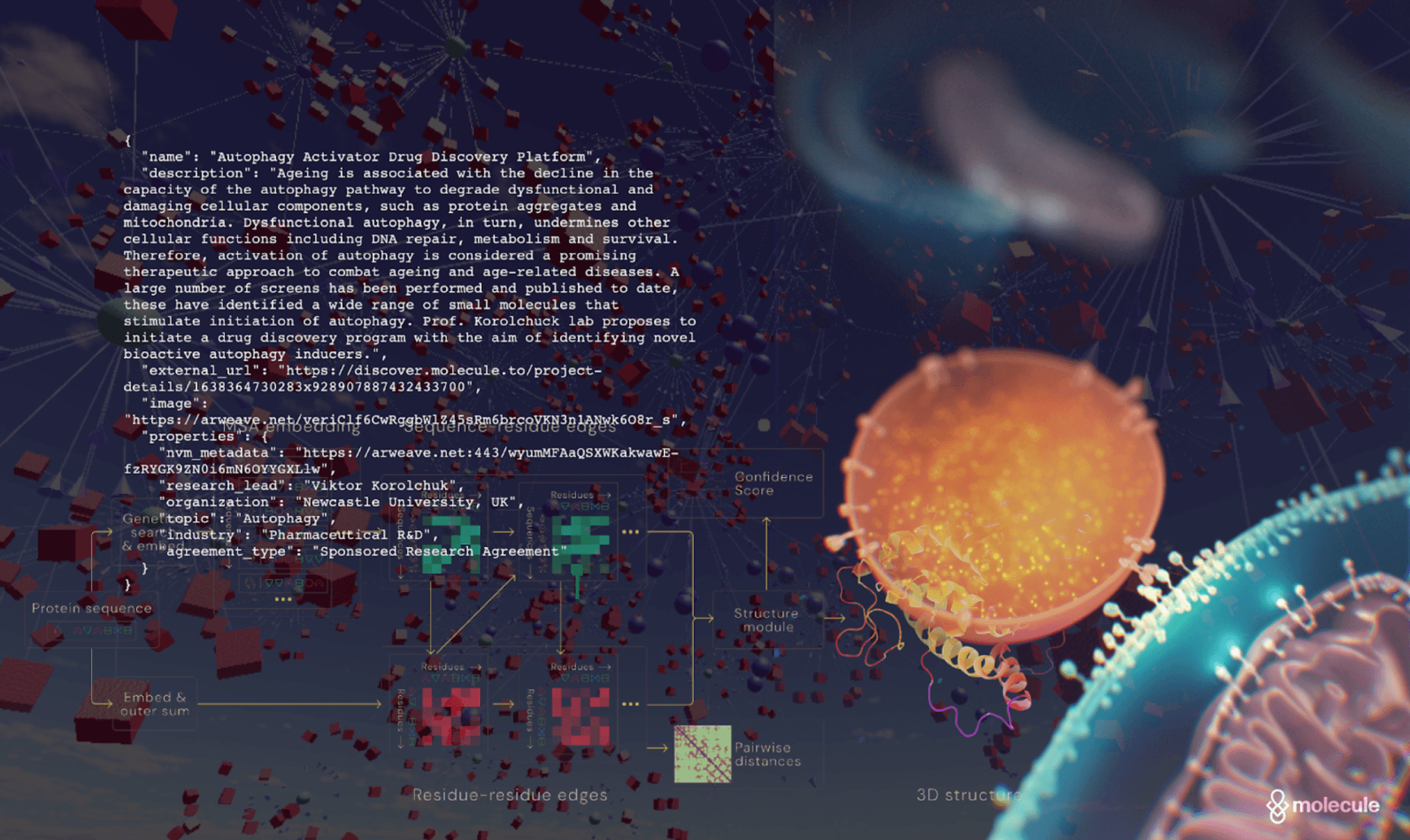 The Scientific Singularity: Our Vision for The Future of Research with IP-NFTs