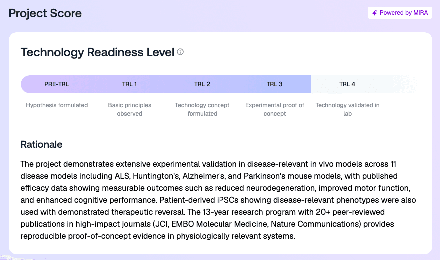 A Technology Readiness Score for your science