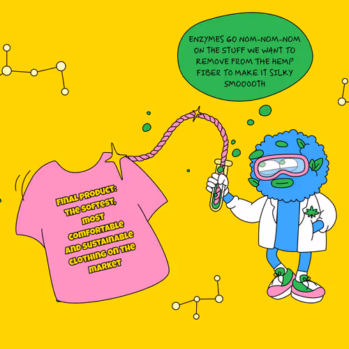 Hempy: Wear the Future token image